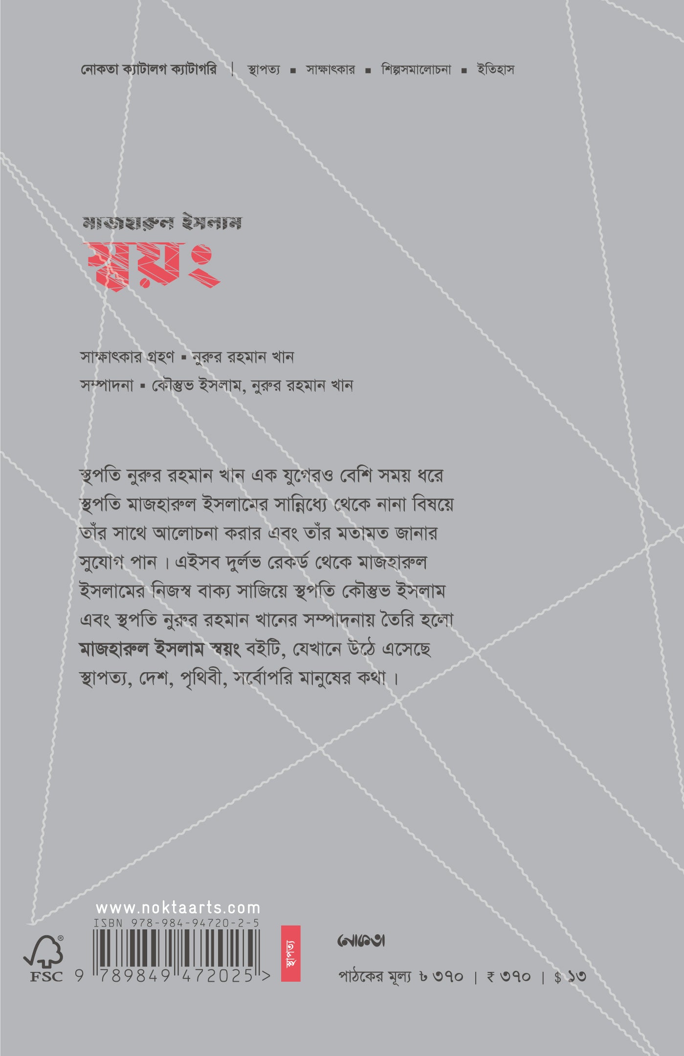 স্বয়ং - মাজহারুল ইসলাম